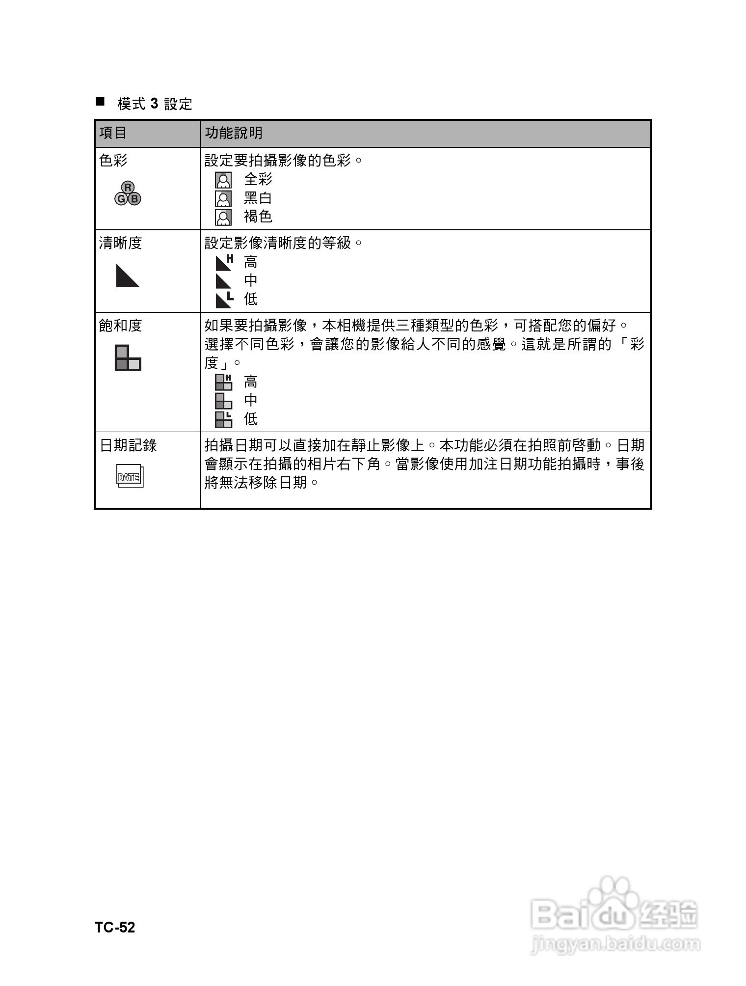 威达ViviCam 6324数码相机使用说明书:[6]