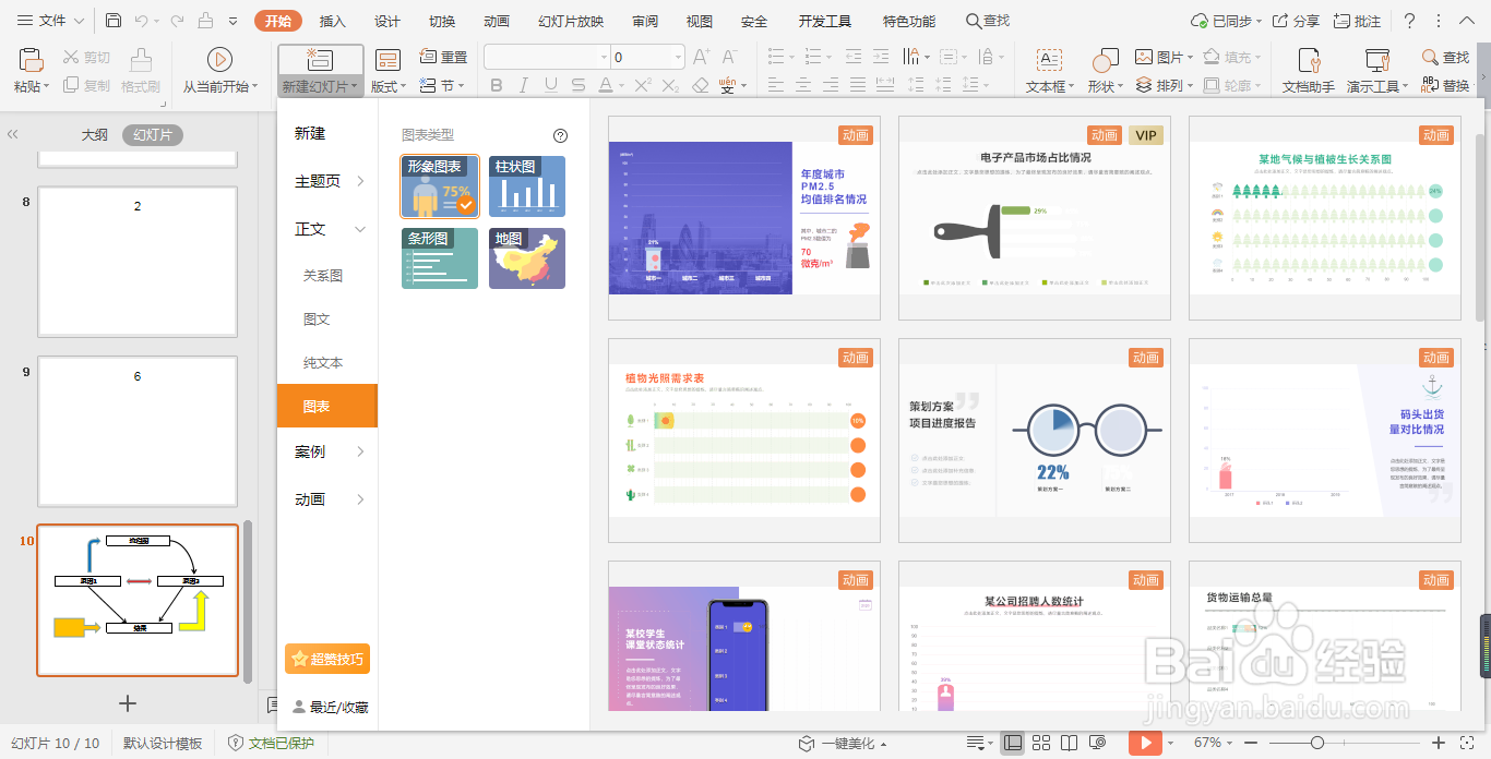 演示文稿中新建幻灯片如何选择版式