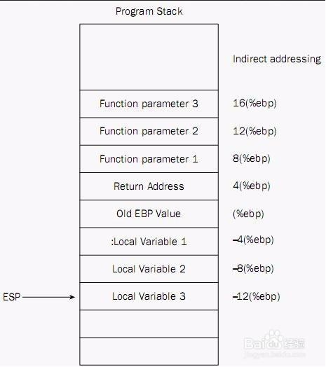 blob导出excel设置格式