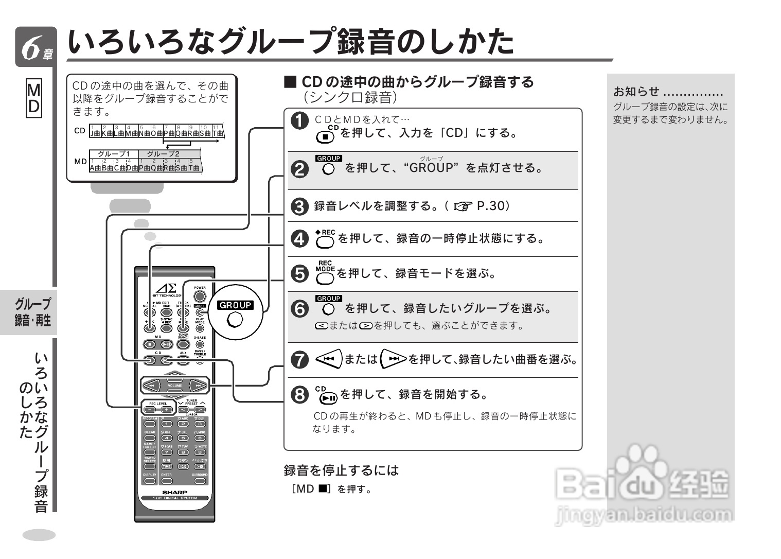 SHARP SD-CX9音响使用说明书:[2]