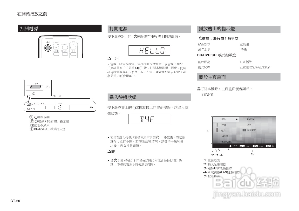 声宝BD-HP25A型光影碟播放机说明书:[2]