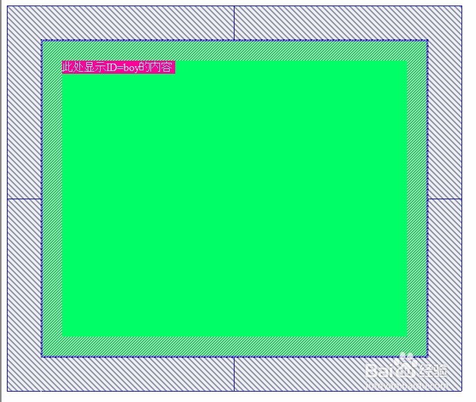 怎么样才能简单明了理解W3C中CSS盒模型