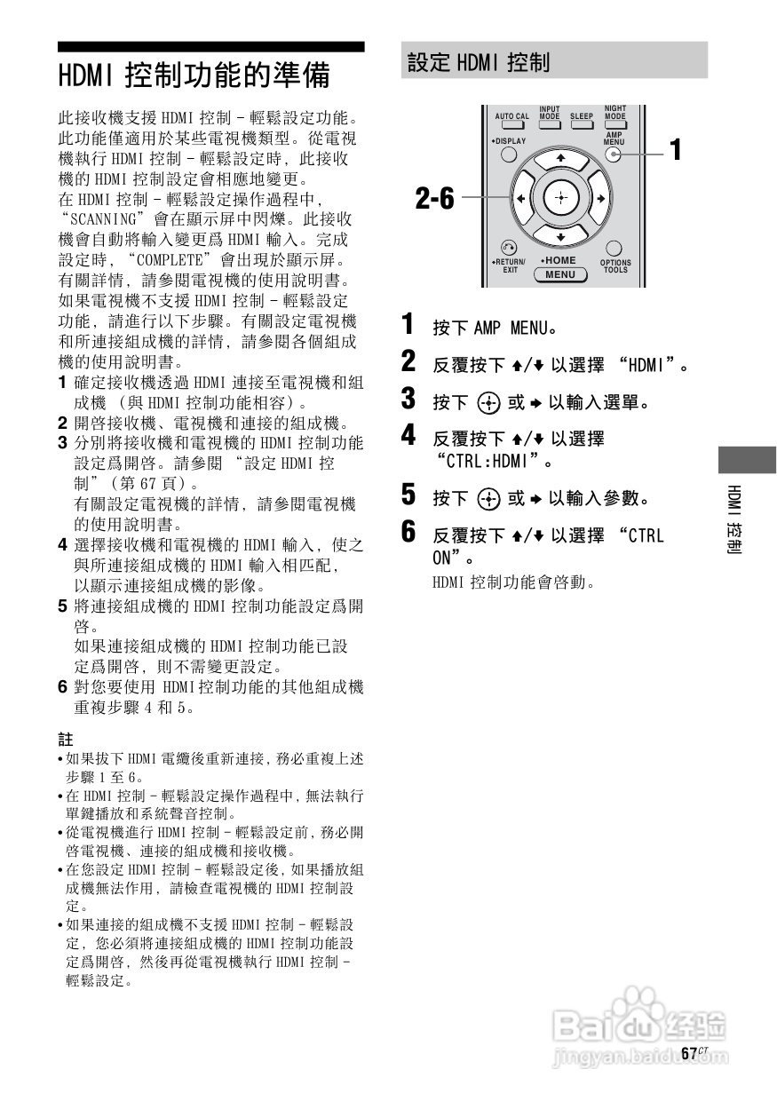 SONY STR-DG820功放使用说明书:[4]