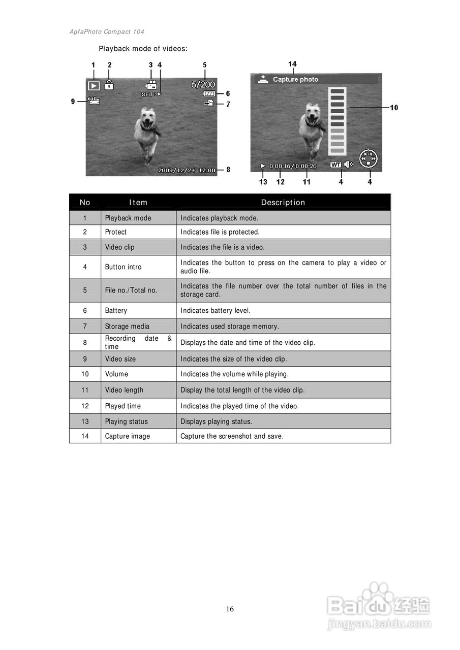 爱克发Compact 104数码相机使用说明书:[2]
