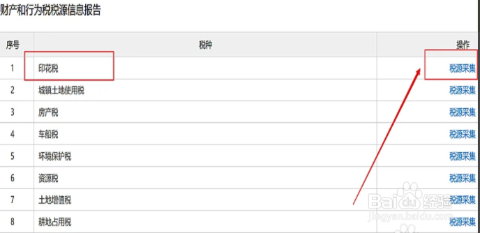 企业印花税怎么申报