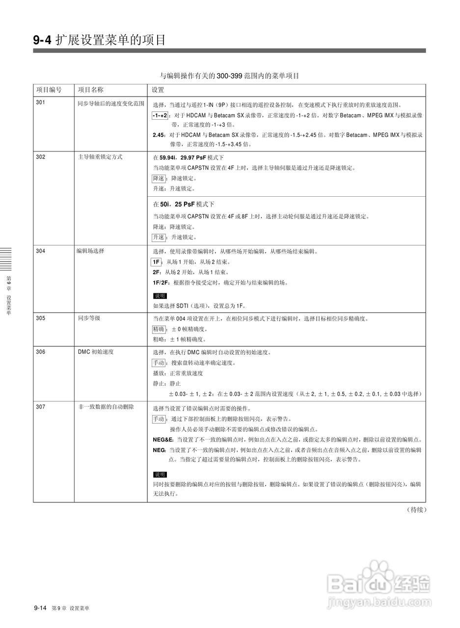 索尼HDW-M2000数字摄录一体机使用说明书:[11]
