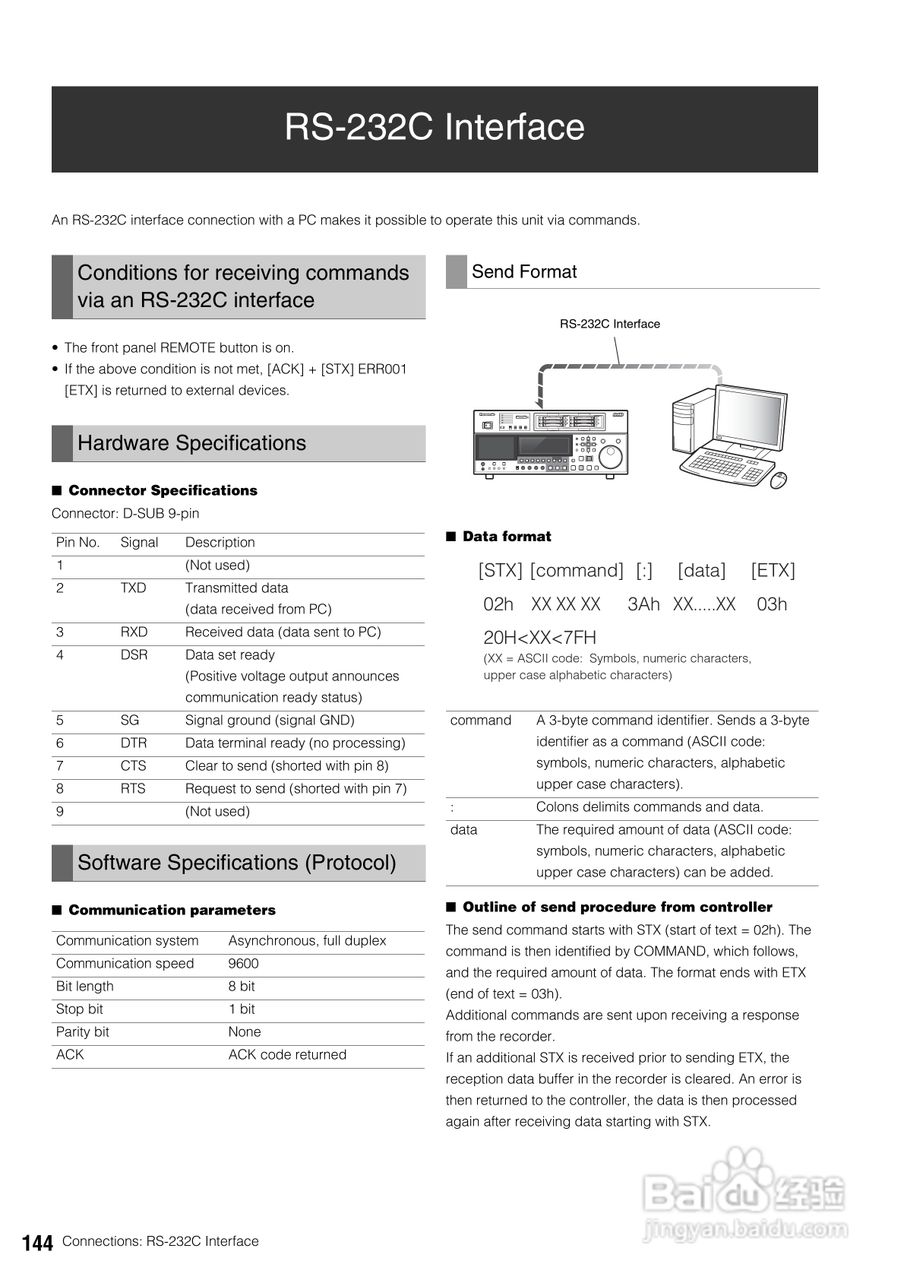 松下AJ-HPD2500高清录像机操作手冊:[15]