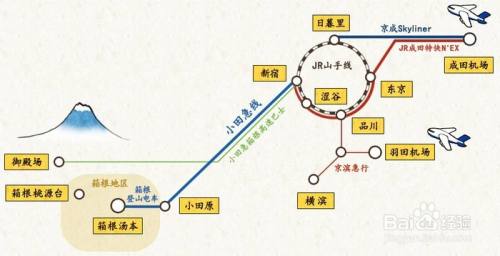 箱根交通攻略 箱根交通指南 百度经验