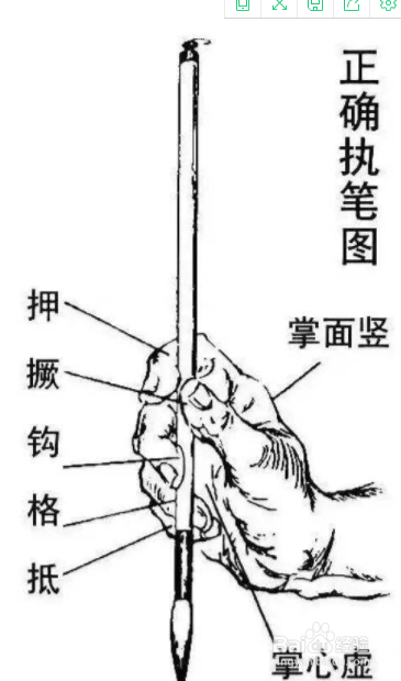 初学毛笔书法教程