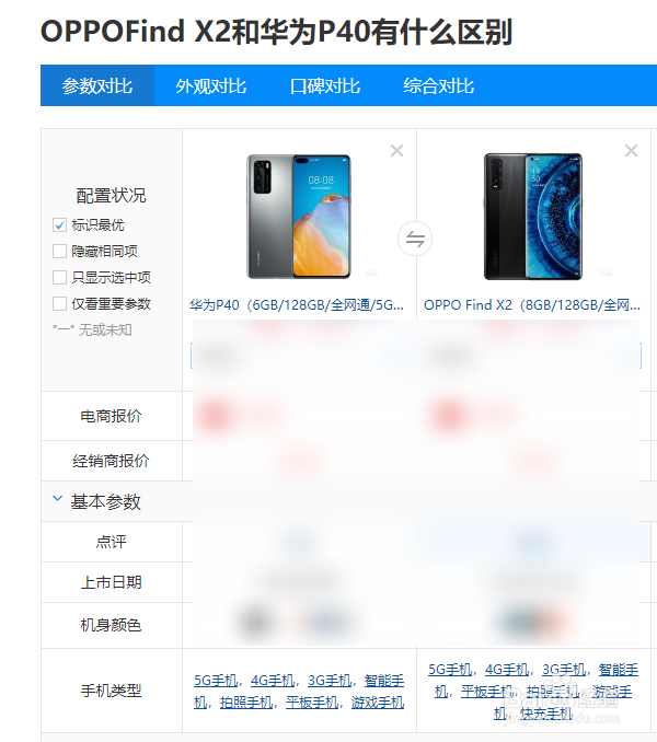 华为P40和OPPO Find X2性能有什么区别？