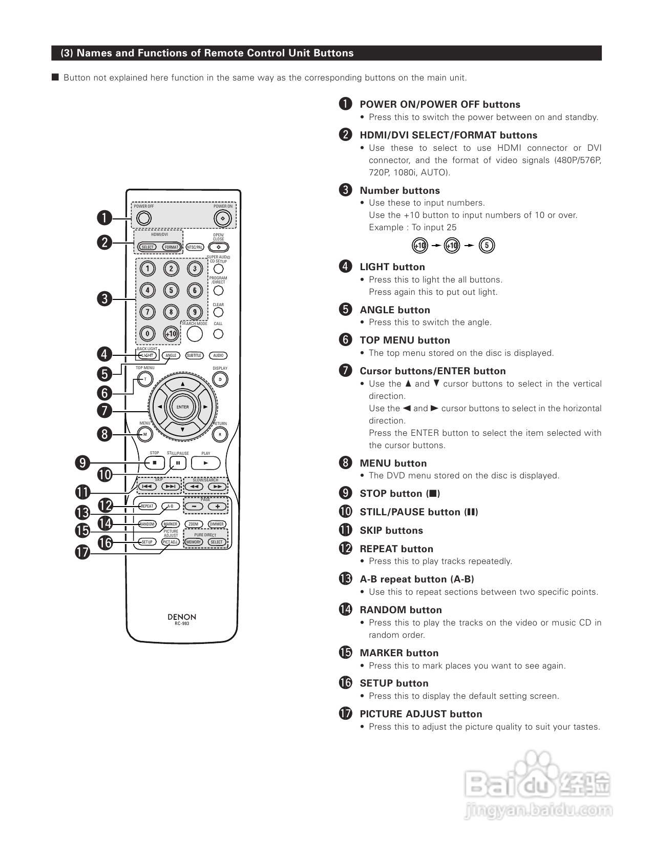 DENON DVD-A1XV播放机说明书:[2]