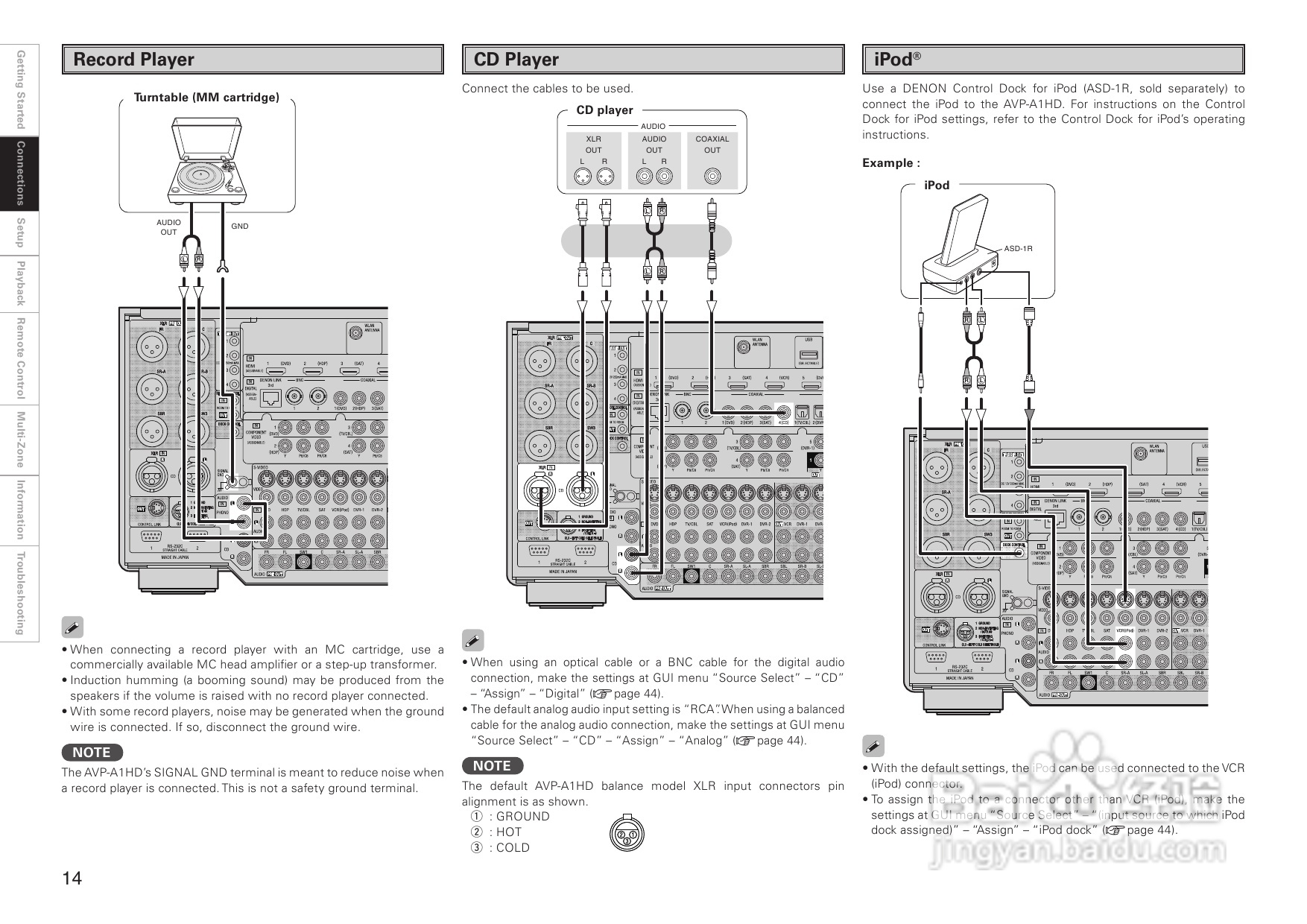 DENON AVP-A1HD功放操作说明书:[1]