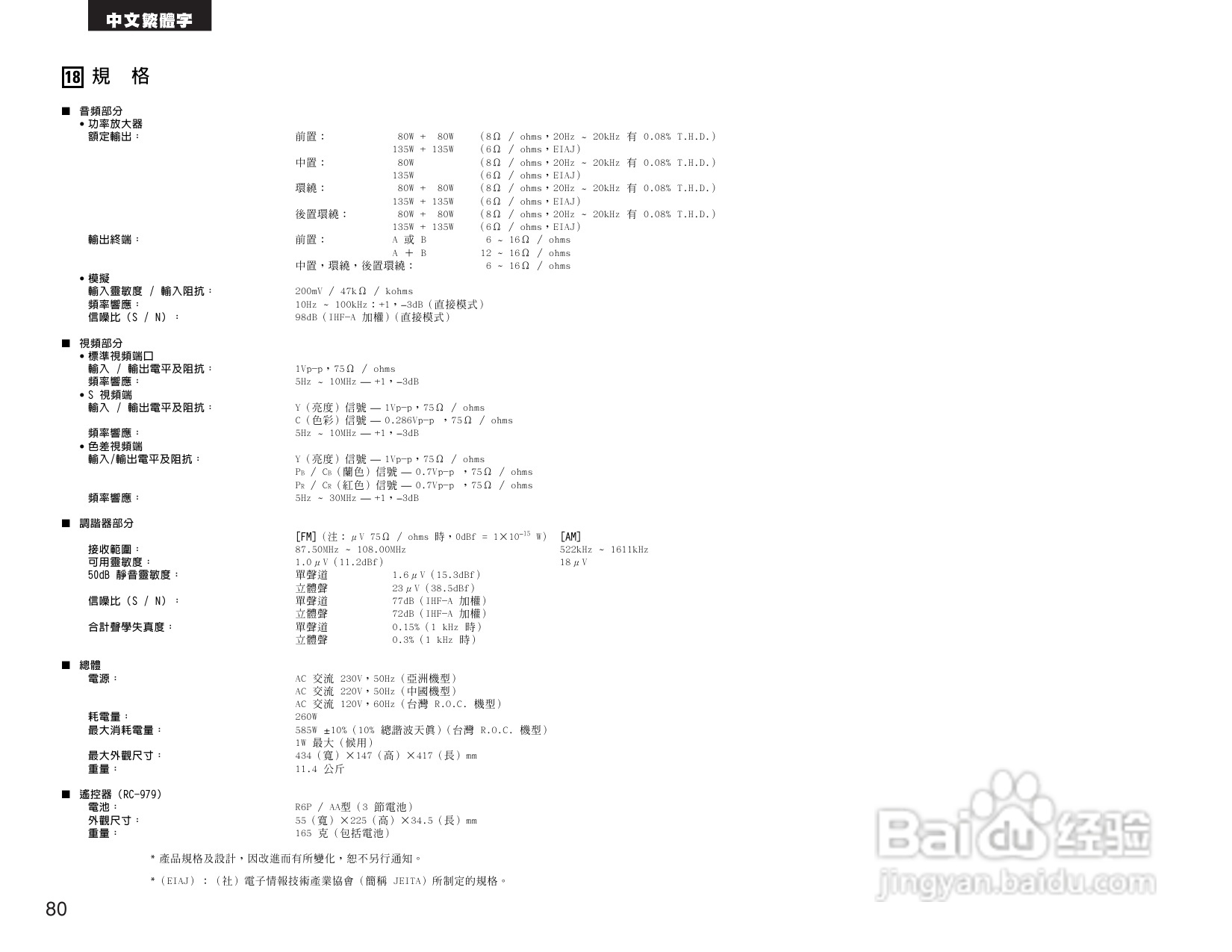 DENON AVR-1905 AV收音环绕扩音机操作说明书:[4]