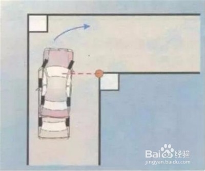 如何考过科目二