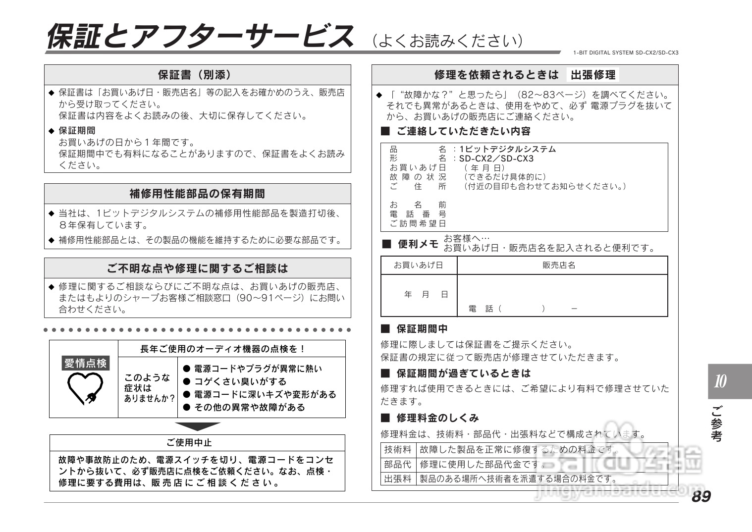 SHARP SD-CX2/CX3音响使用说明书:[5]