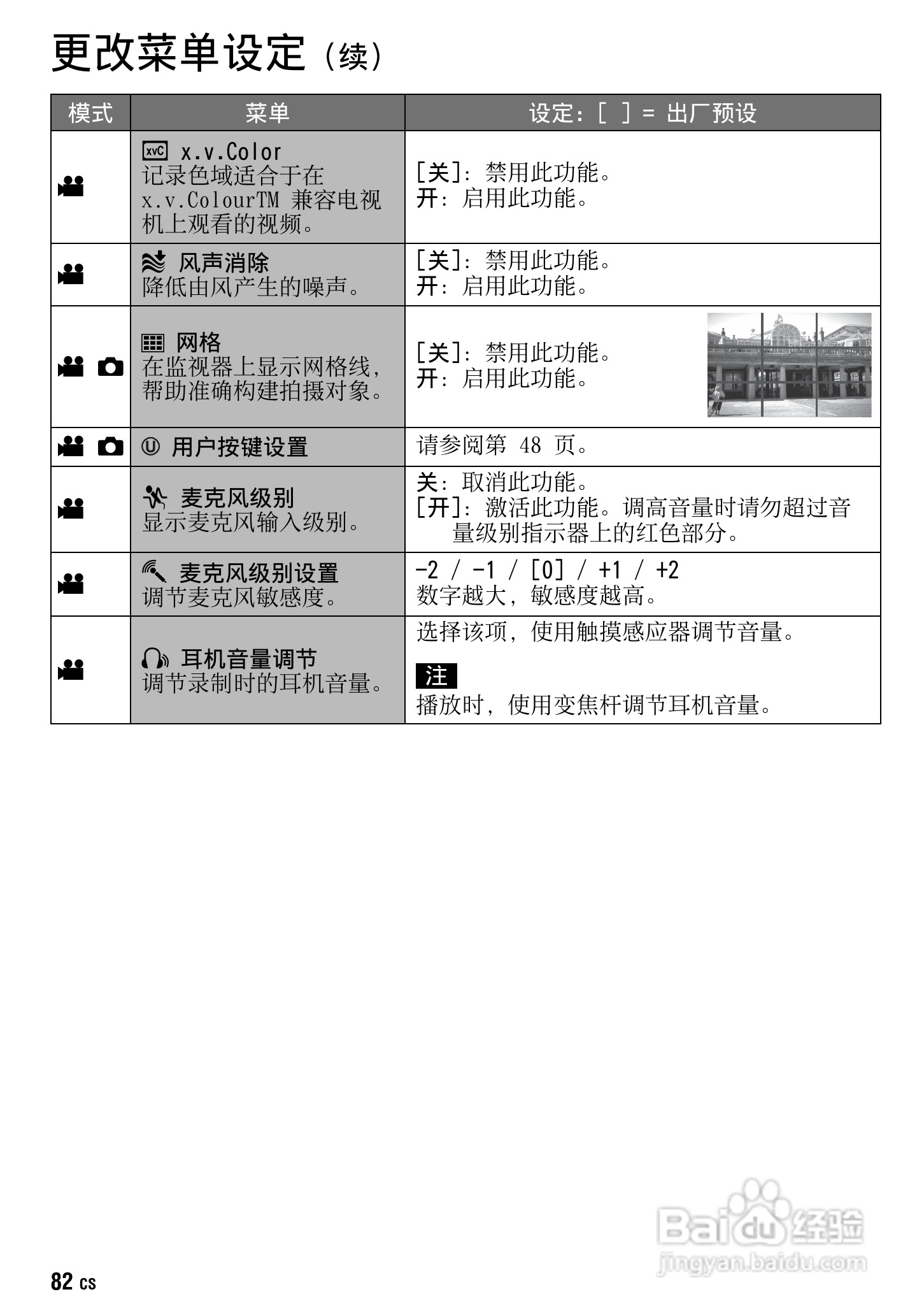 JVC GZ-HM1AC数码摄像机说明书:[9]