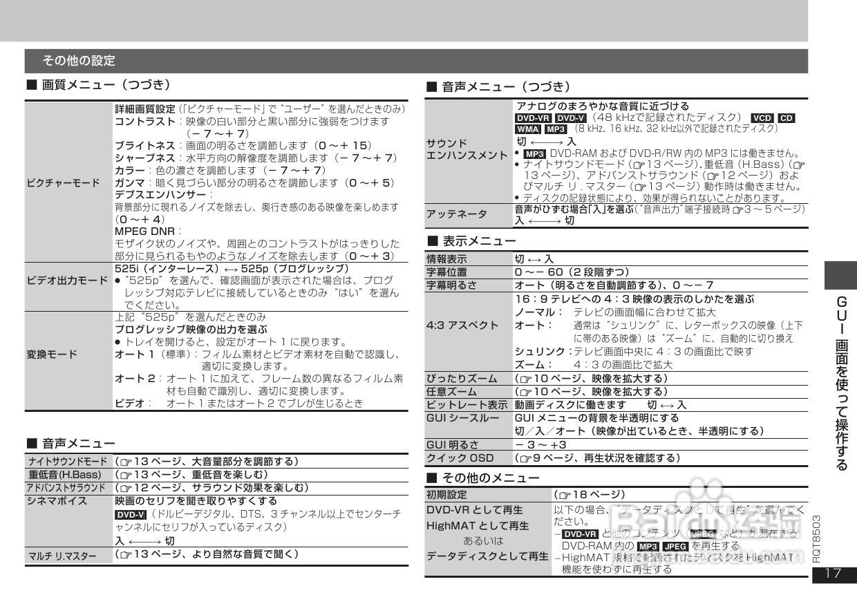 Panasonic DVD-S50 DVD播放器使用说明书:[1]
