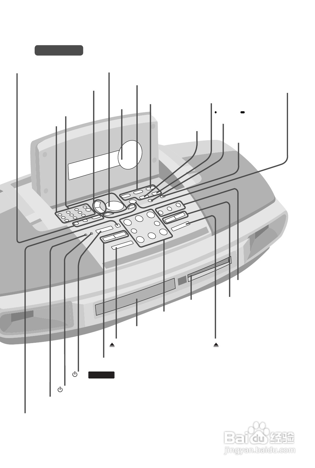 Panasonic RX-MDX7音响使用说明书:[3]