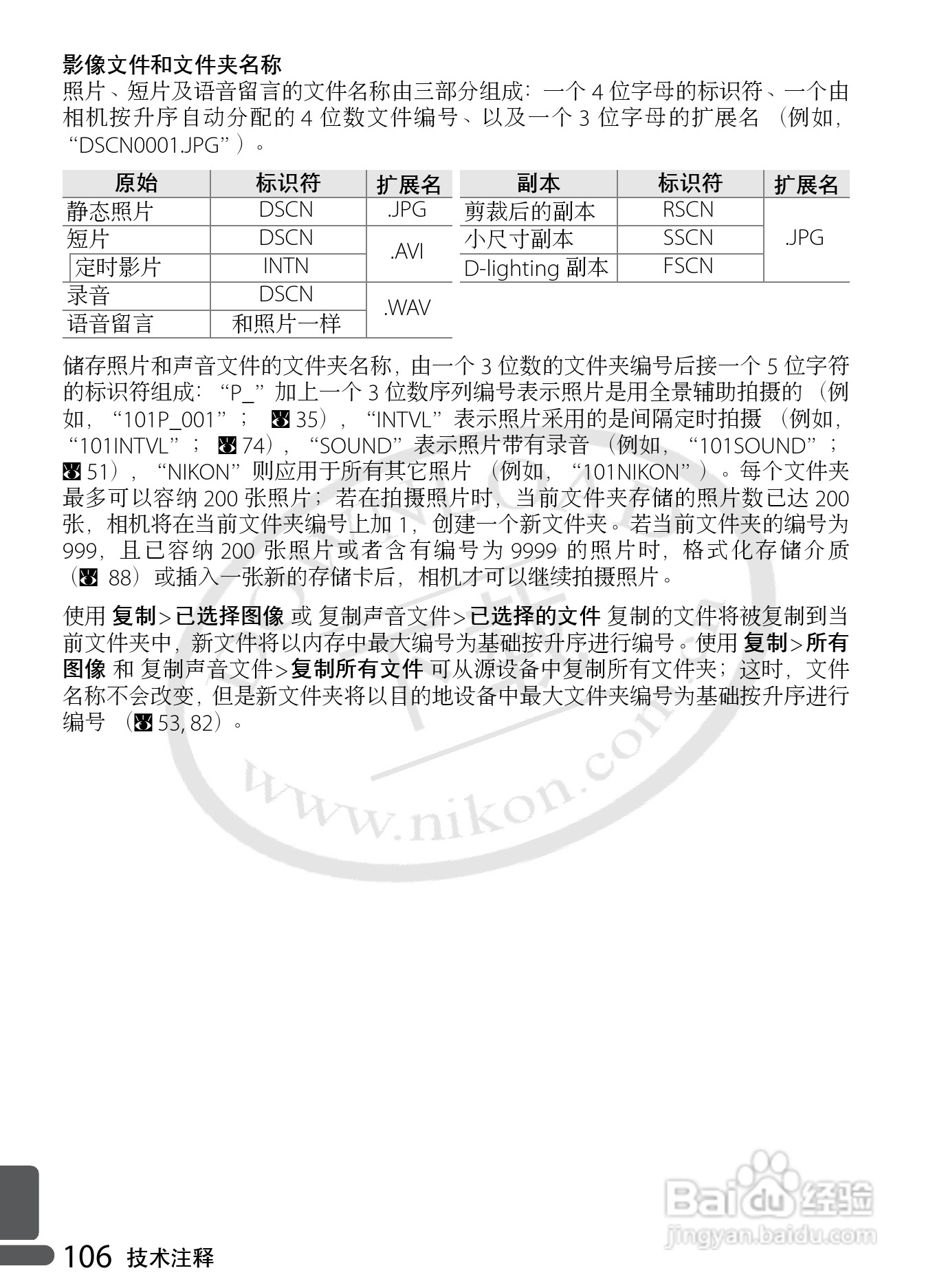 Nikon COOLPIX P5000数码相机用户手册:[12]