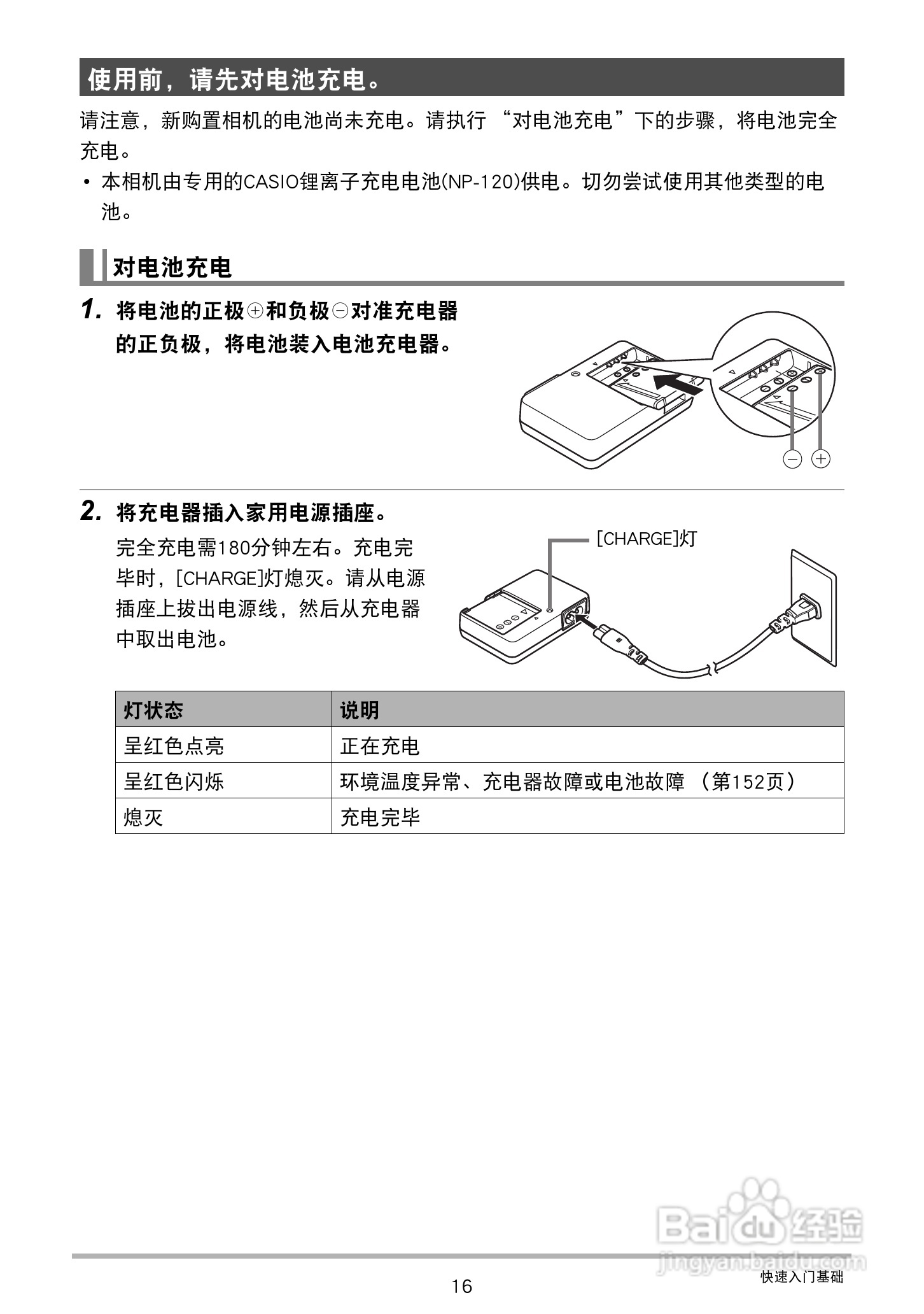 CASIO 数码相机WX-S200说明书:[2]