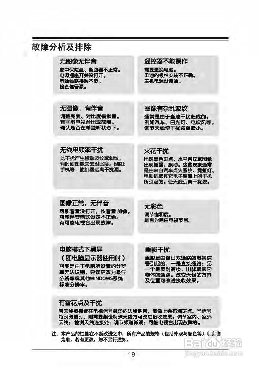 TCL王牌LED32C710K液晶彩电使用说明书