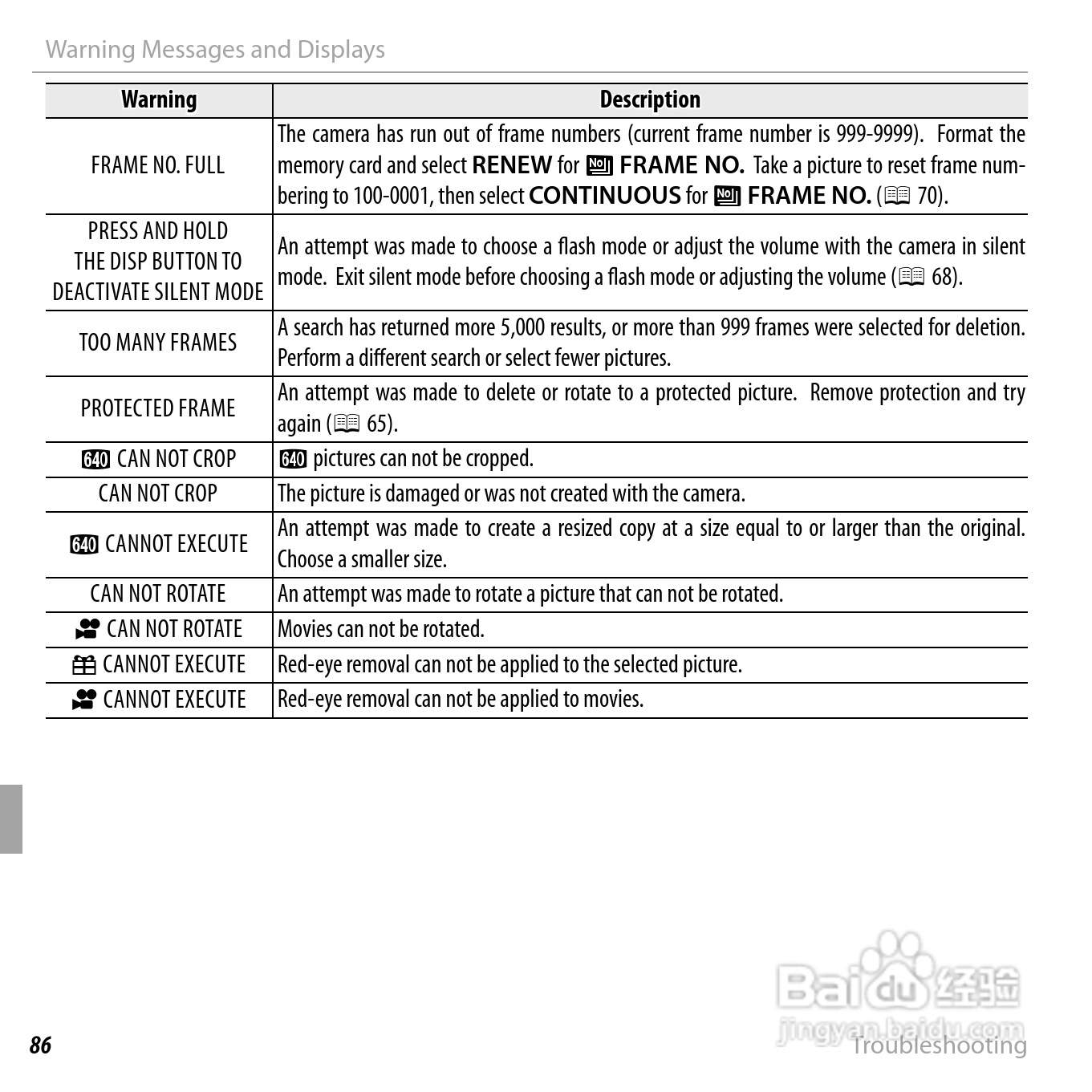 富士FinePix JV200 series数码相机说明书:[10]