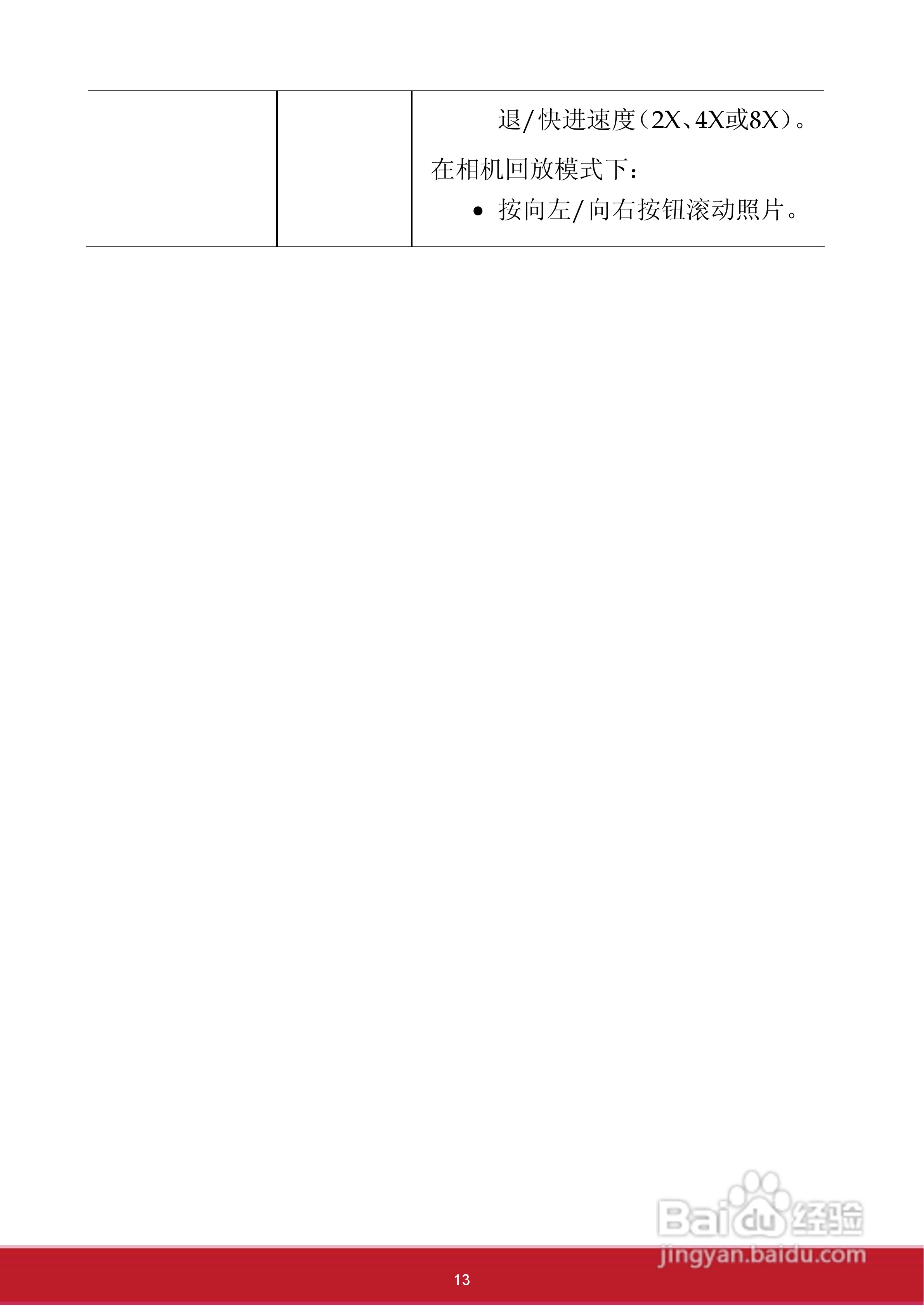 优派VC3D2 3D数码视频相机使用说明书:[2]