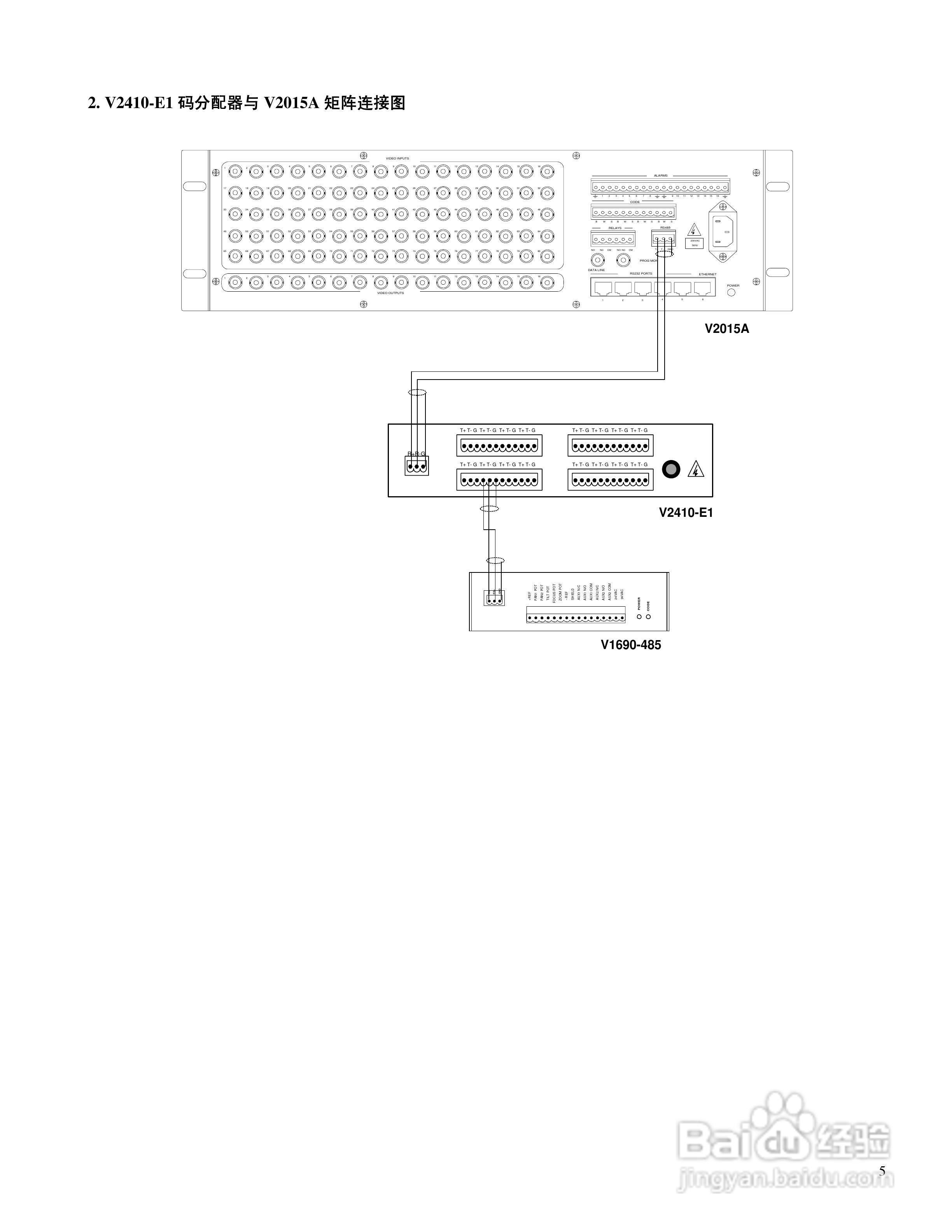 V2410-E1系列RS-485 码分配器说明书