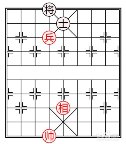 象棋残局之兵相巧胜单士的布局