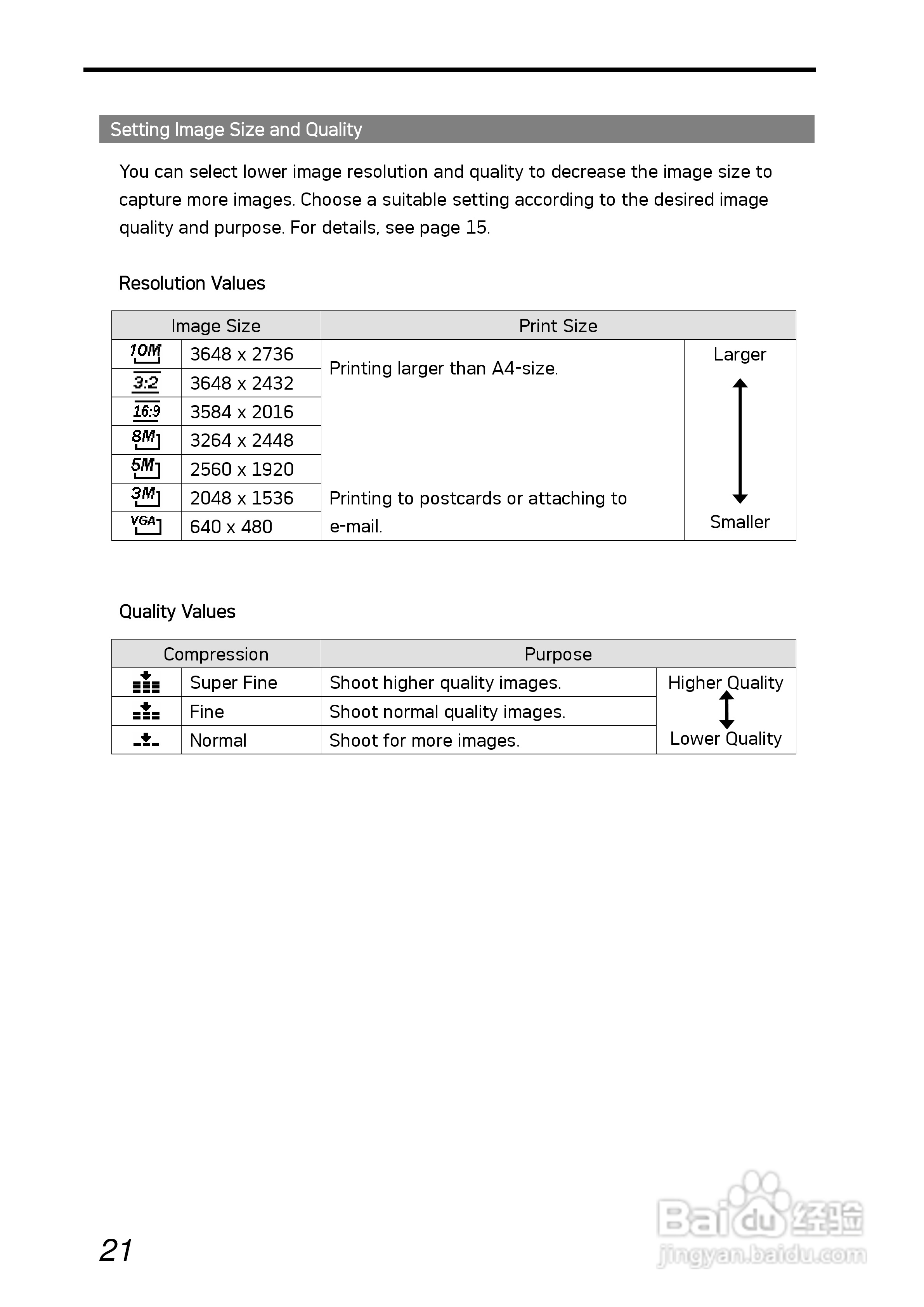 爱克发AgfaPhoto DC-1030i数码相机使用说明书:[3]