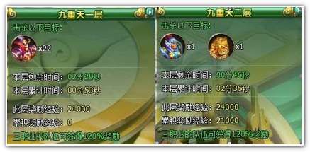 醉西游九重天副本1-10层攻略