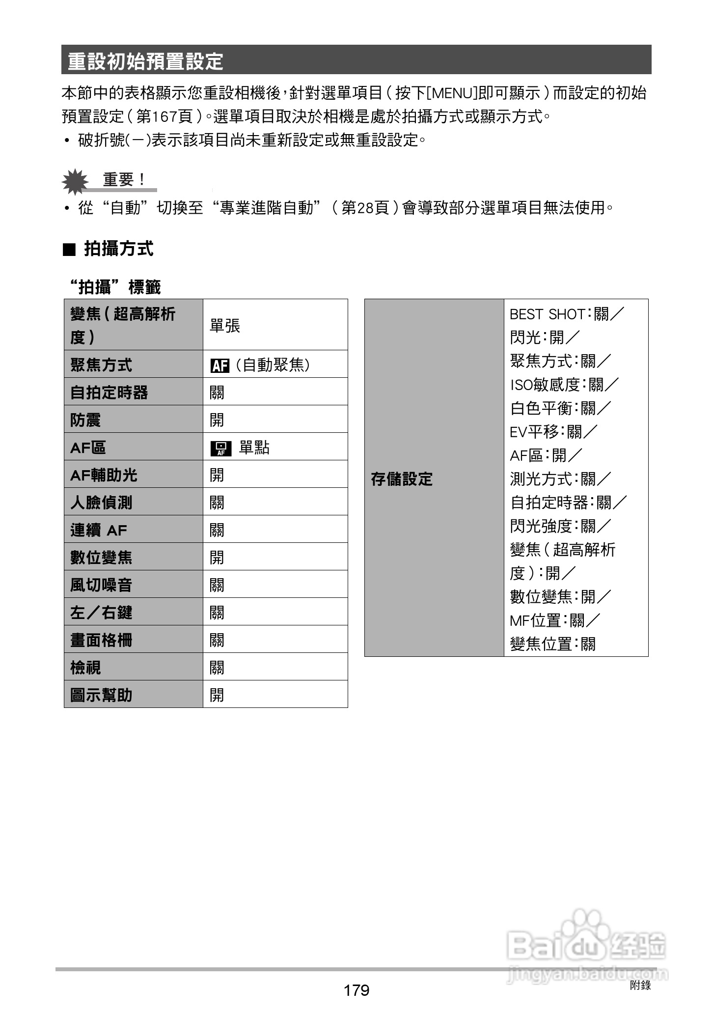 卡西欧EX-ZR20数码相机使用说明书:[18]