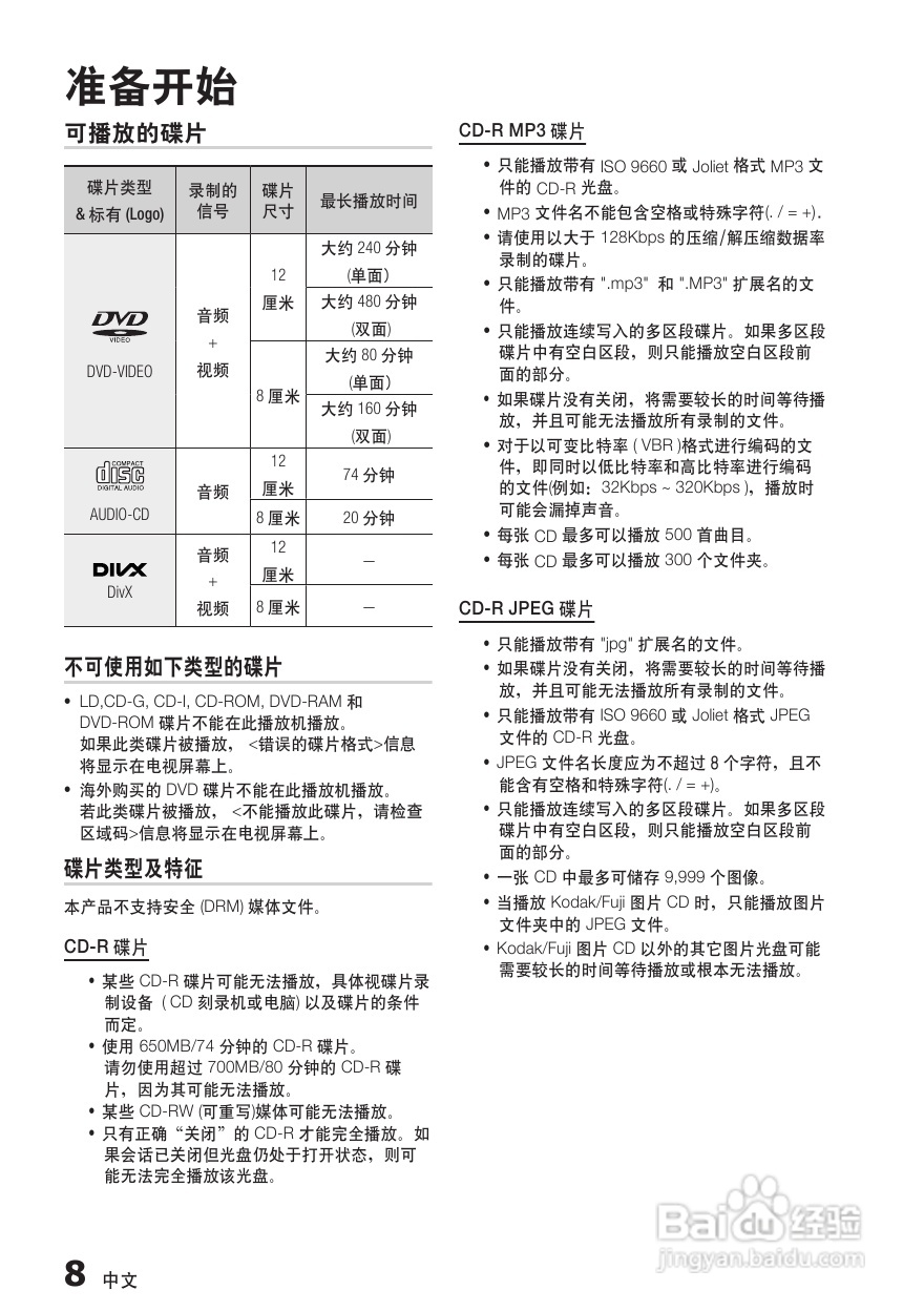 三星HT-E455K家庭影院使用说明书:[1]