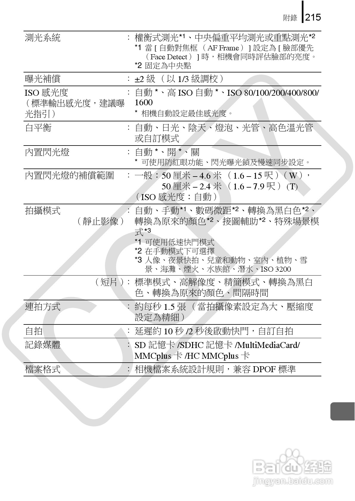 Canon 960IS 数码相机使用说明书:[22]