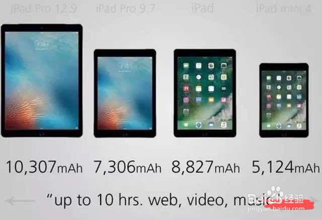 苹果四款平板电脑的区别