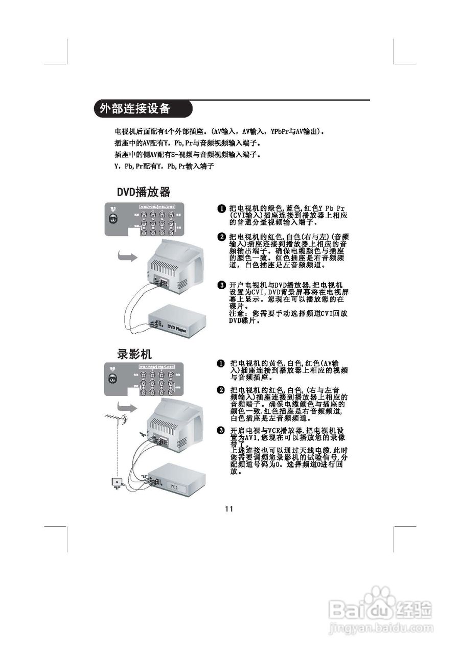 飞利浦29PT6626/93彩电使用说明书