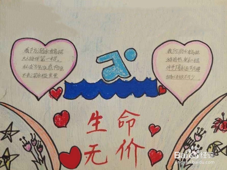 怎样预防弱水三年级手抄报内容