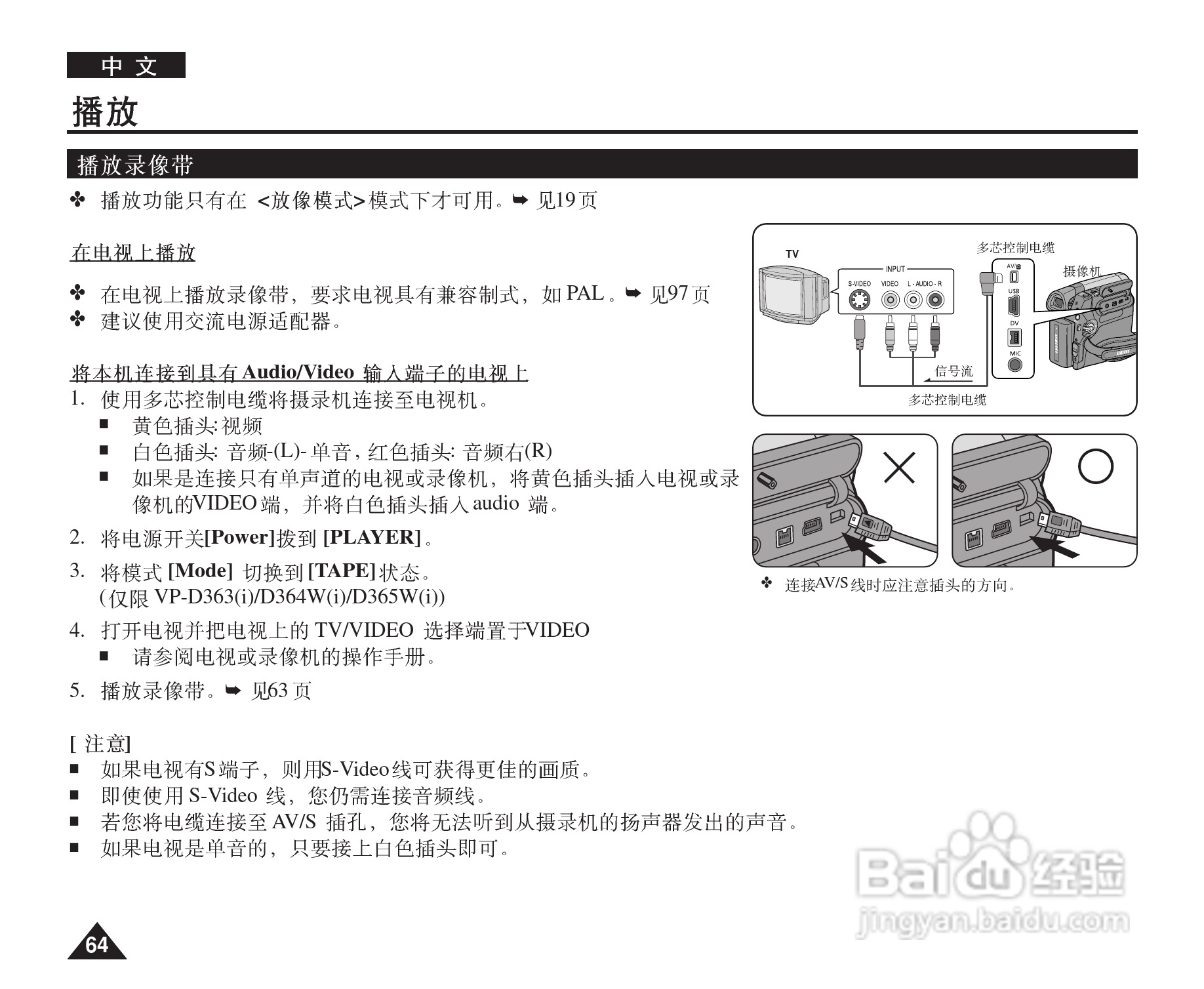 三星VP-D364W(i)数字摄录一体机用户说明书:[7]