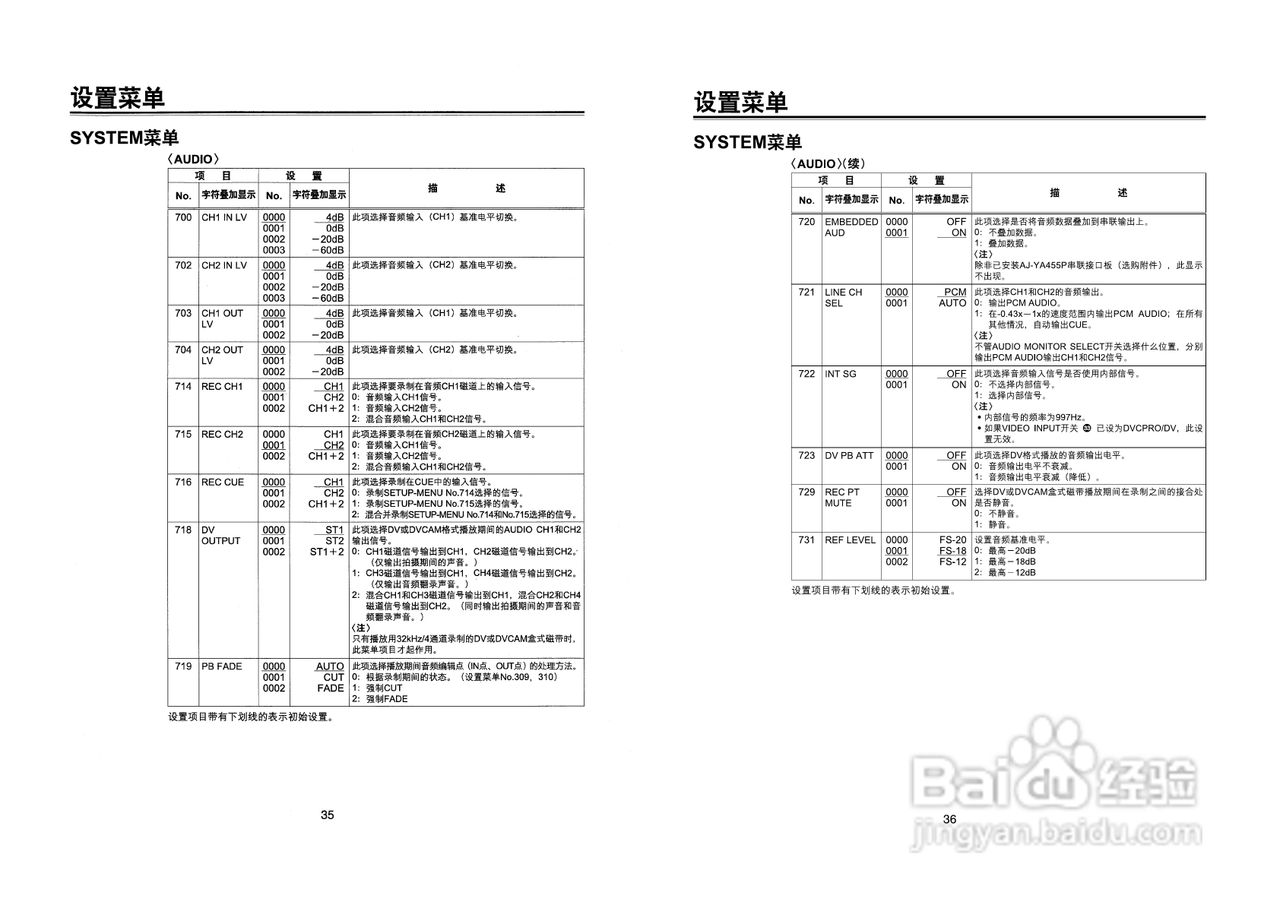 panasonic AJ-D455MC演播室录像机操作手册:[2]
