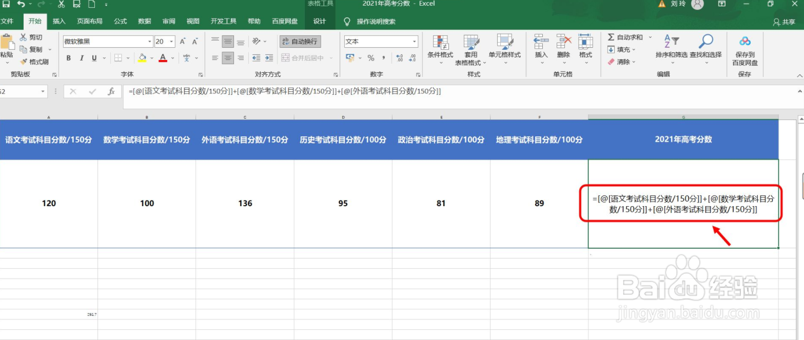 2021年美术生高考分数怎么算