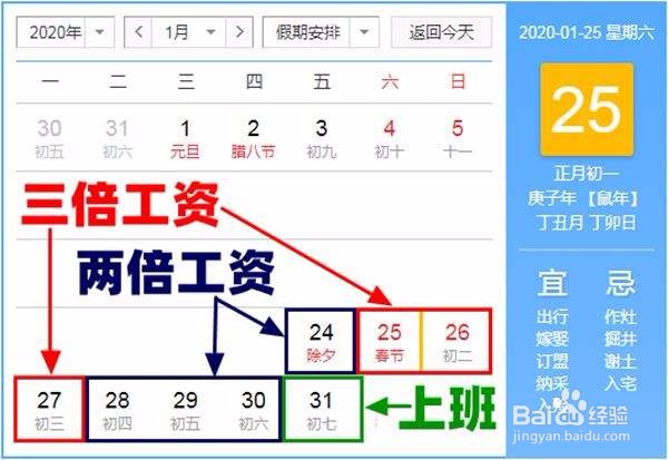 五一加班工资怎么算2020