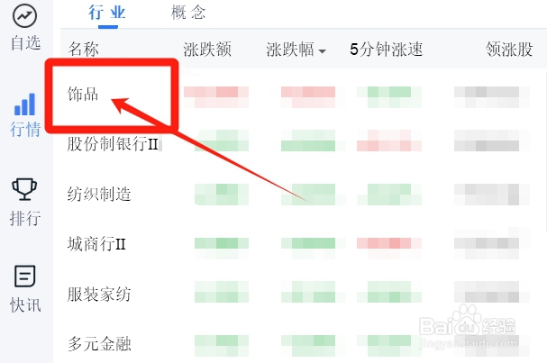 怎样知道饰品类股票的涨跌额是多少？