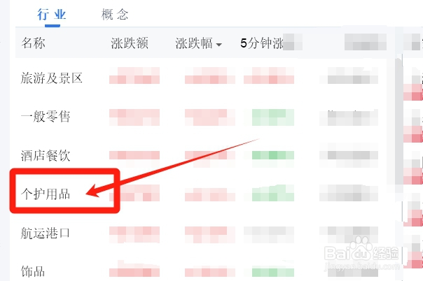 怎样查询个护用品类股票的涨跌额