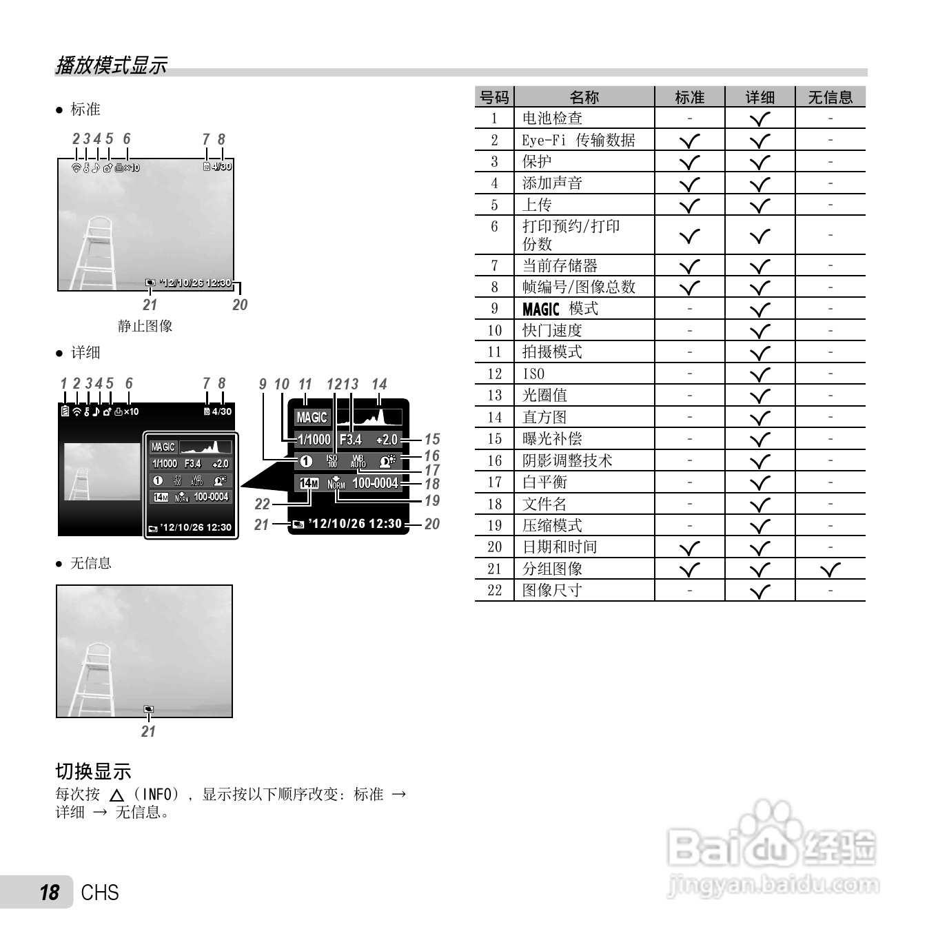 奥林巴斯SP-820UZ数码相机说明书:[2]