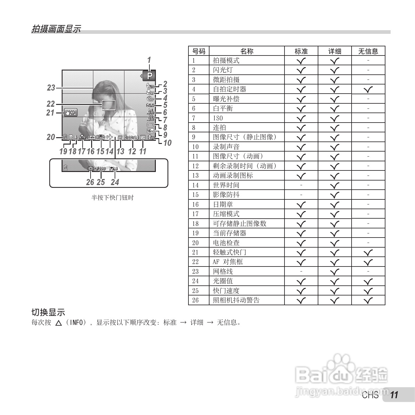 奥林巴斯VH-410数码相机使用说明书:[2]