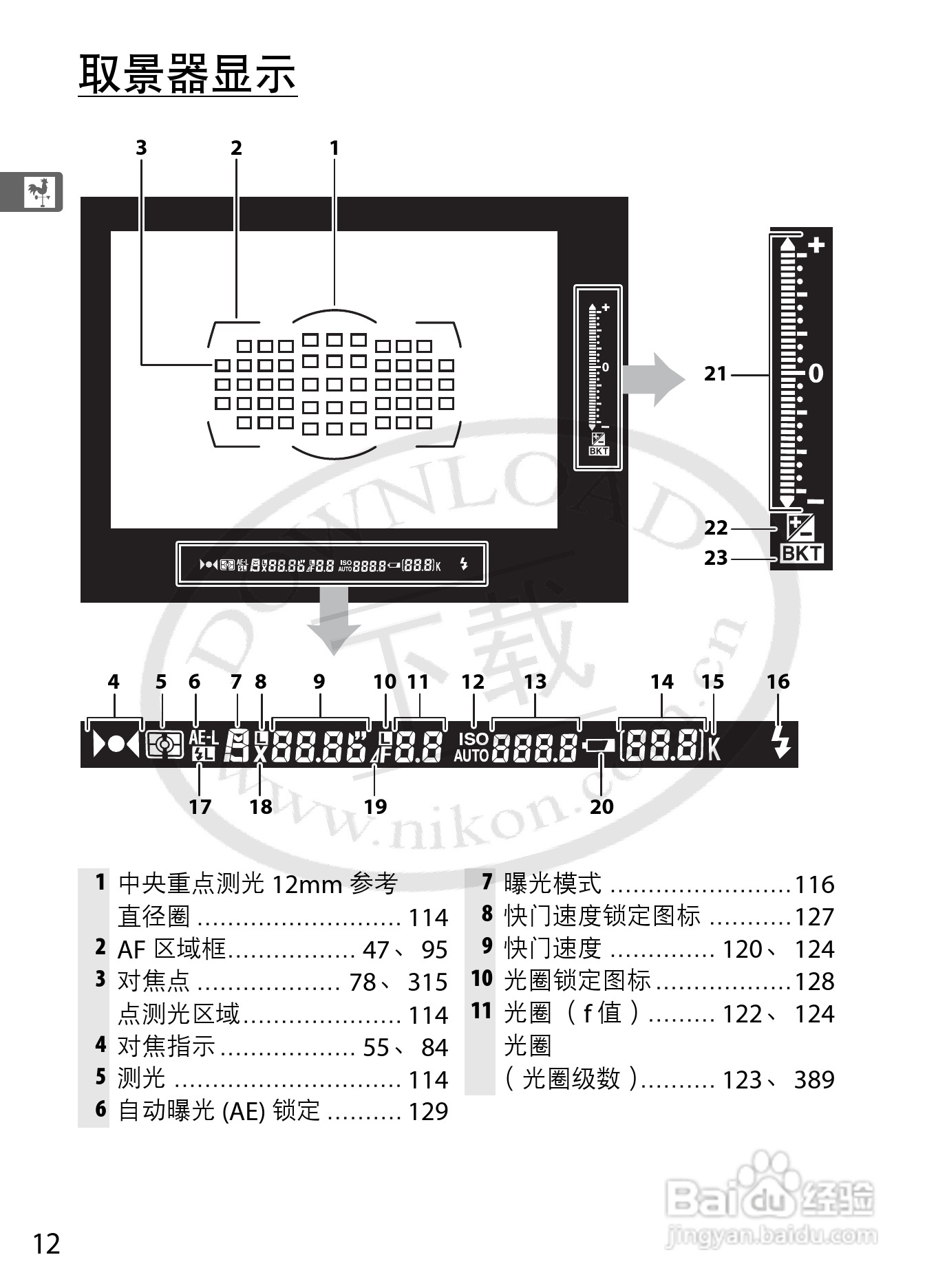 尼康D3数码相机使用说明书:[4]