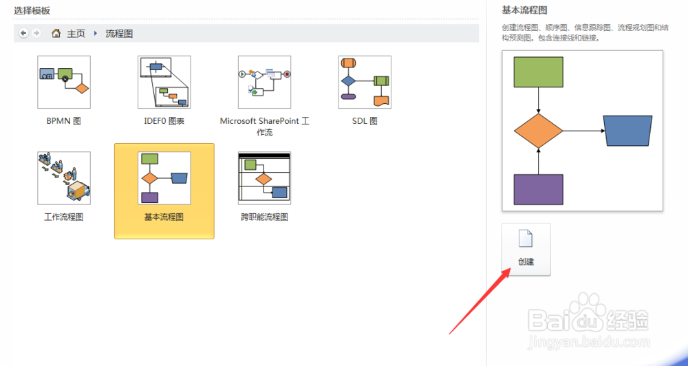 怎么使用visio画流程图操作