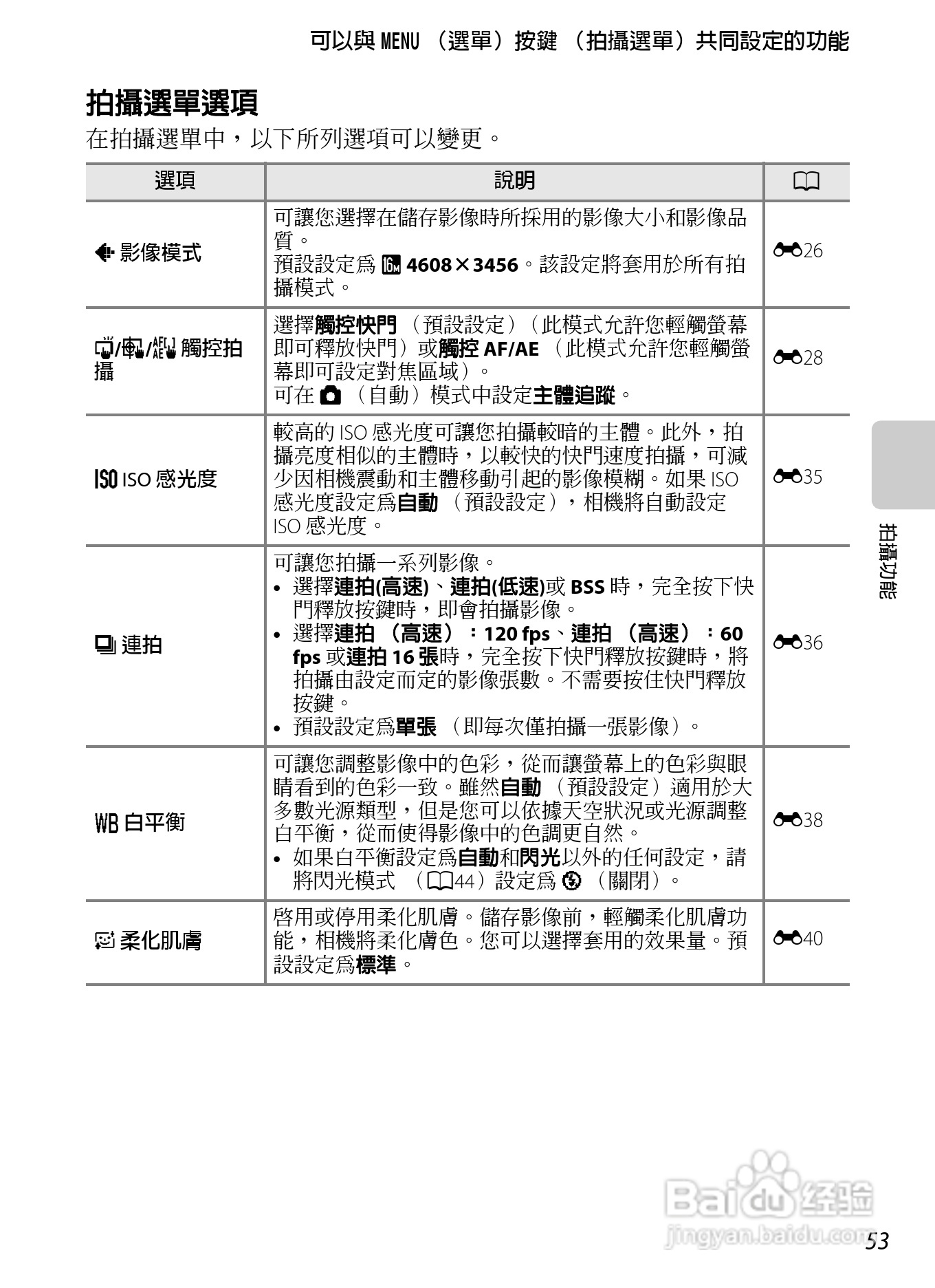 尼康COOLPIX S800c数码相机使用说明书:[8]