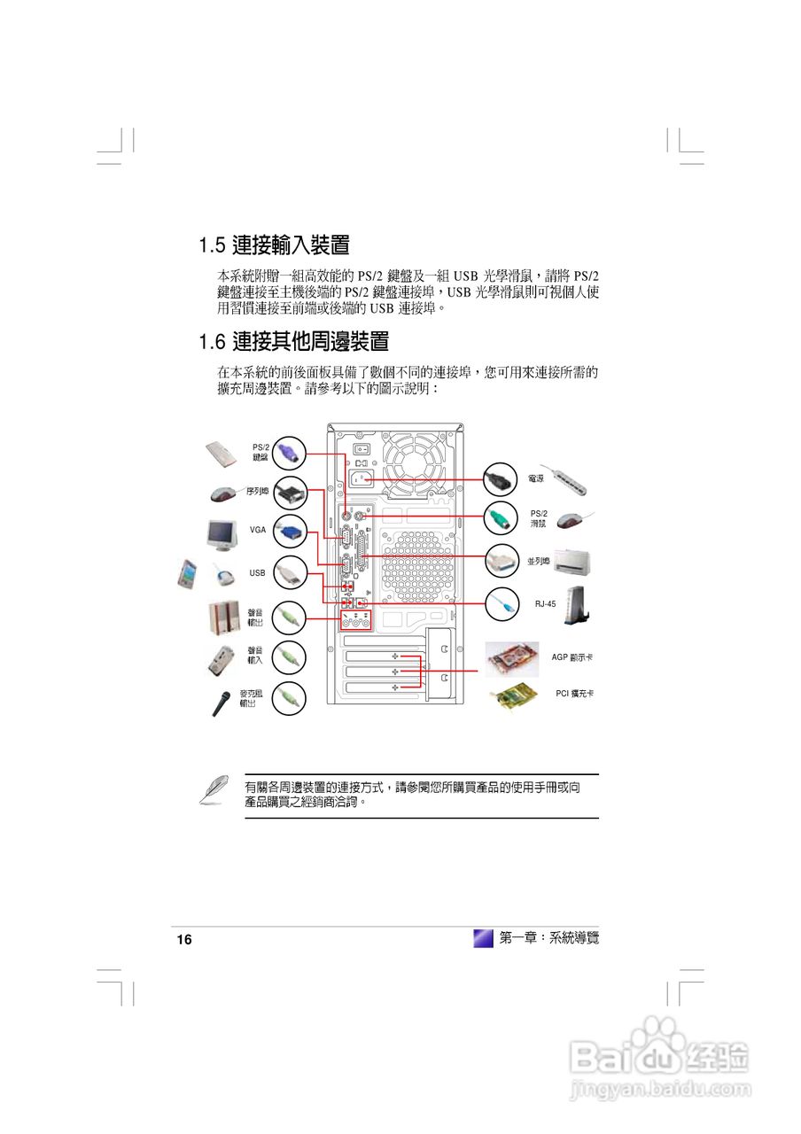 华硕AS-D830桌面型个人电脑使用手册:[2]