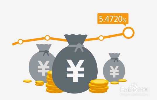 理财产品收益怎么计算